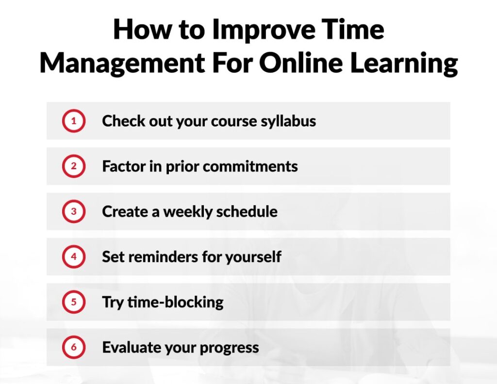 10 Proven Tips to Maximize Your Productivity and Success in Online Learning with an Online English Speaking Course in Pakistan